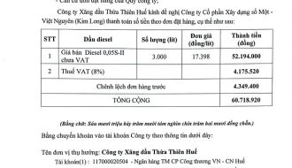 vị trí the sun avenue quận 2